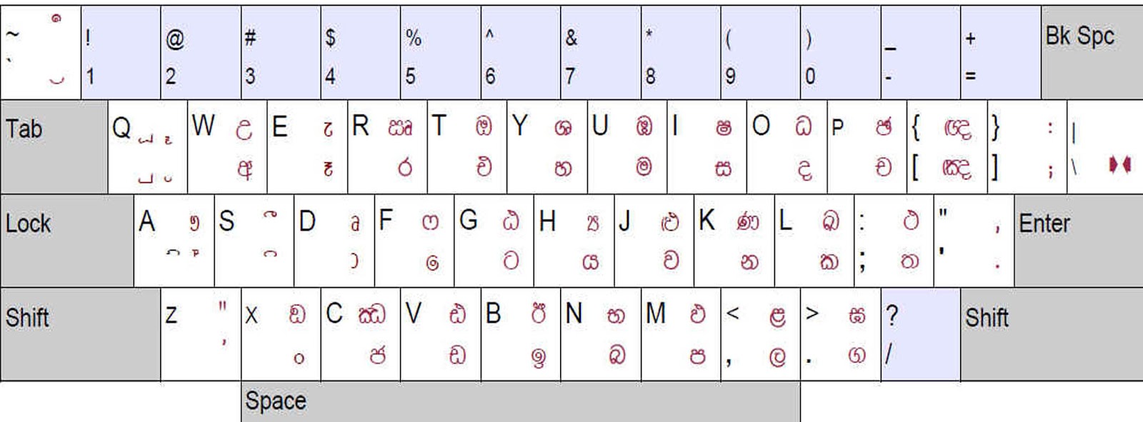 sinhala keyboard layout free download